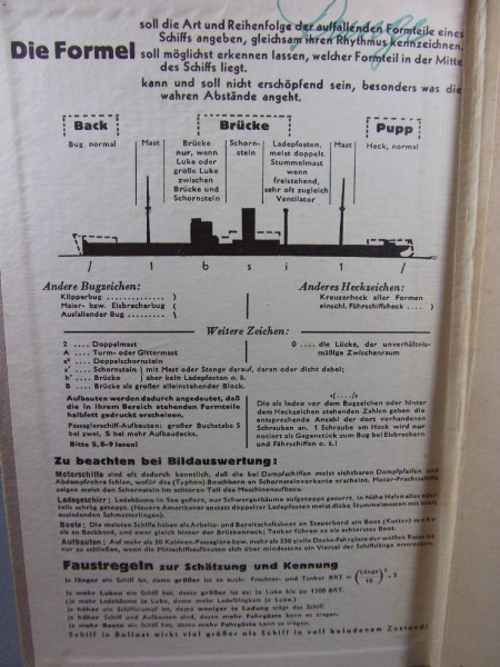 Die Handelsflotten der Welt 1942. Stand 01.09.1942 und der Nachtrag vom 01.11.1942, Nur zum Dienstgebrauch. Oberkommando der Kriegsmarine 3 Abtl. Seekriegsleitung. M.Dv. Nr 135 L.Dv. 1203. Dazu der Nachtrag Stichtag 1.2.44 